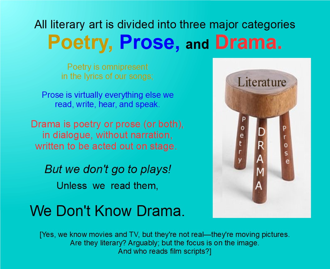 Poetry, Prose, and Drama